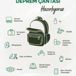 Deprem Çantası Ürünleri